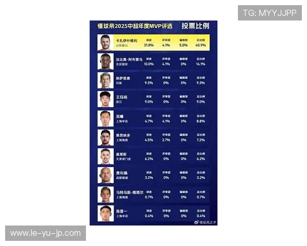 国外媒体最新点评：球员表现惊艳，实力逐渐崭露头角
